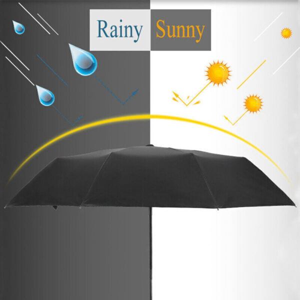 10 Ribs Strong Automatic Umbrella Windproof Stormproof Compact Folding Umbrella - Image 7