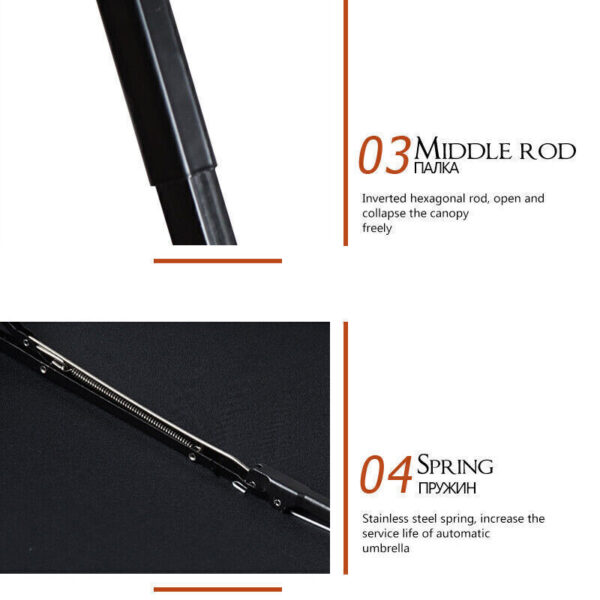 10 Ribs Strong Automatic Umbrella Windproof Stormproof Compact Folding Umbrella - Image 5